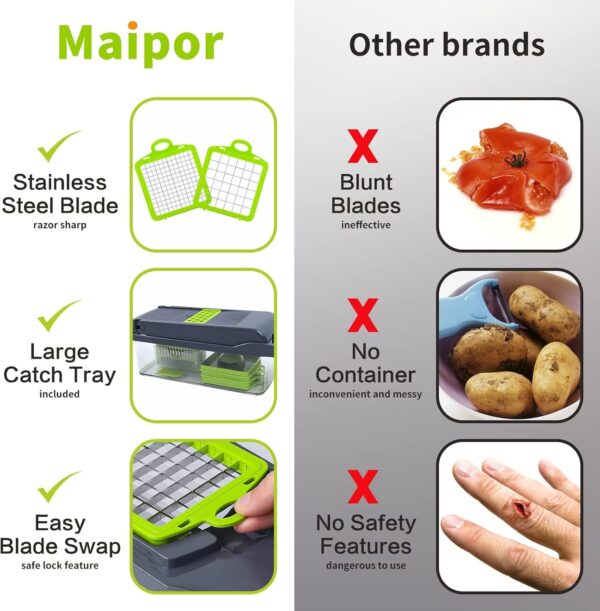 multifunctional vegetable cutter features